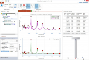 CutPro Modal Analysis