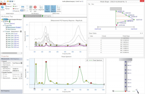 CutPro Modal Analysis Mode Shape