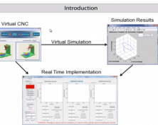 Real-Time Implementation Demo