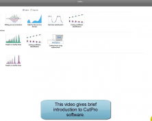 Introduction to CutPro