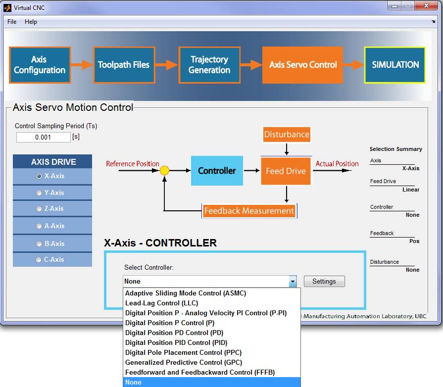 Controller configuration.tif Controller configuration.tif