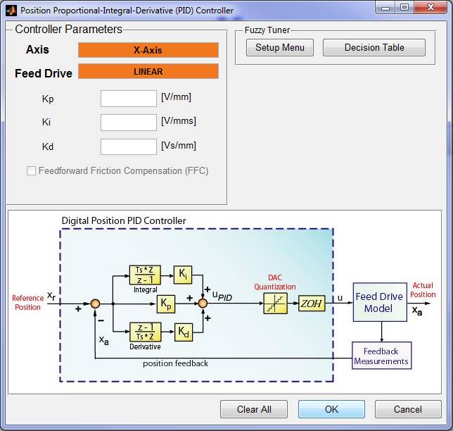 PID controller.tif PID controller.tif