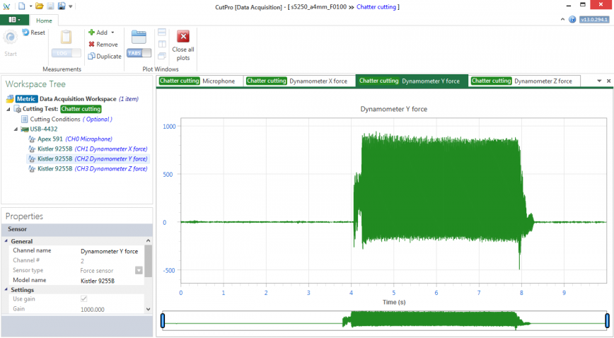 DataAcquisition