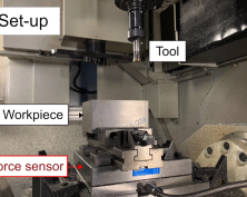 Cutting Coefficient Identification Video